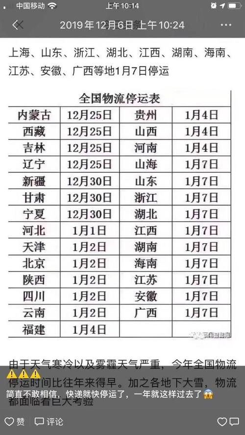 今年申通几号停运