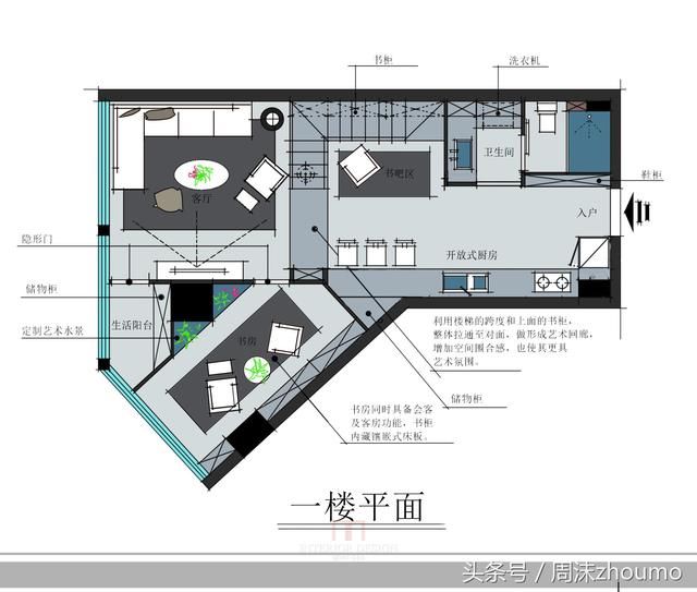 一个LOFT户型的15个方案