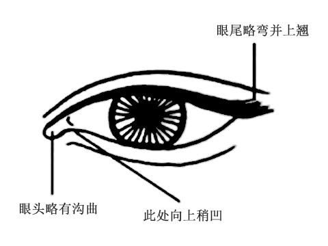 别被花心男骗了！桃花运旺盛的男人面相你要知道！