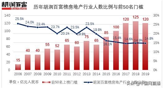 人民币指港币