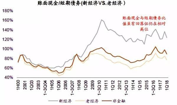 沪指跌逾1%再度失守3100点 主力烧“冷灶”