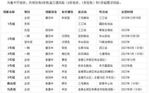 建发国际2017年实现应占溢利扭亏为盈至3.29亿元