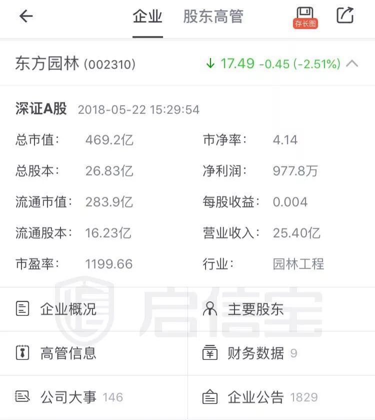 债市违约潮中，怎样有效避雷?