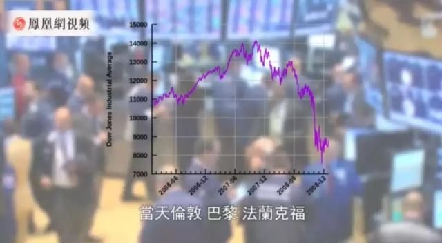 中国证券市场奠基人高西庆：股市大跌时政府和民众应该做什么？