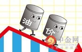 下跌的油价和坚挺的美元 还会持续多久