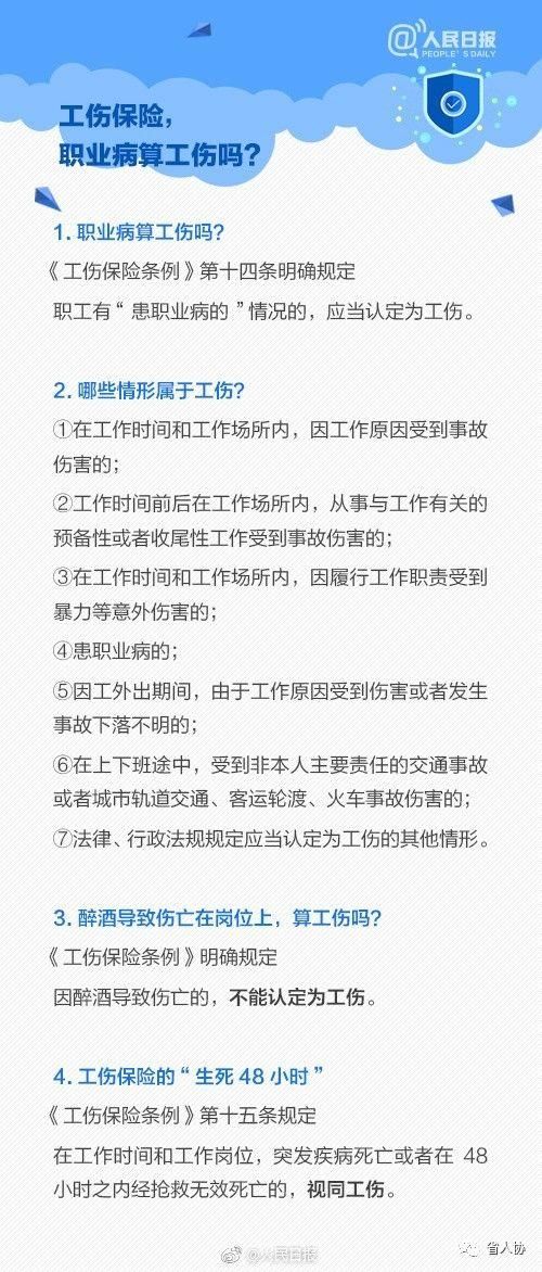 社保实务人民日报关于五险一金最强整合，戳文