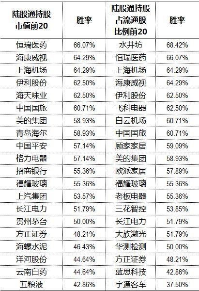 入摩前还有件大事 对A股影响不小!详解两大对应交易策略