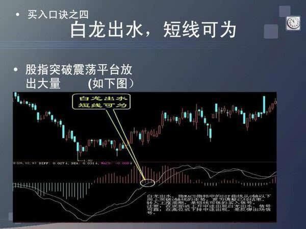 男子炒股无惧3年“熊市” 资金从4万增至400万!