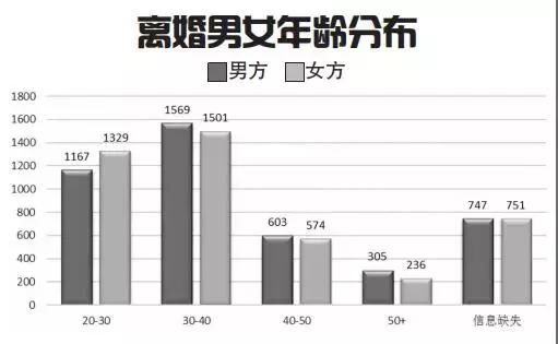 如何看待河北gdp知乎_河北地图(3)