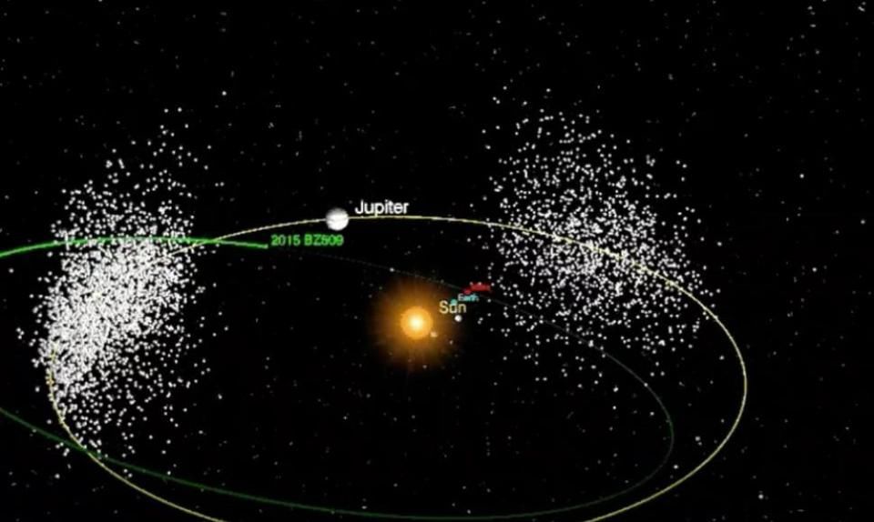 太阳系最早的“星际移民”现身，“走钢丝”轨道令科学家迷惑不解