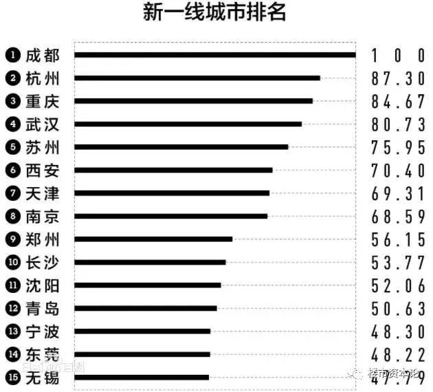 小地方房价疯狂破万！中国1355个县，你们准备好了吗？