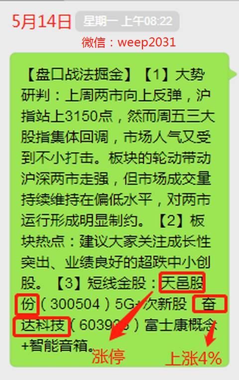 短线炒股技巧：通过K线选股及判断买卖点，庄家看到跪求删帖！