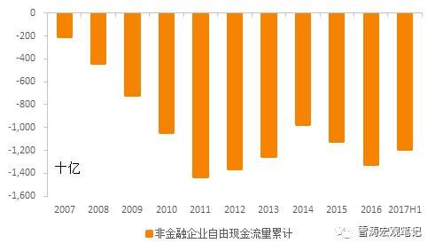 天风证券:A股大跌内外因皆有 但整体估值相对安全