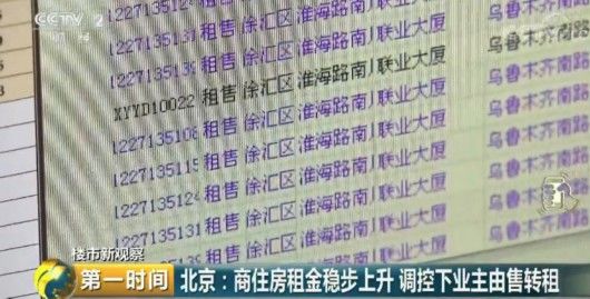 北京楼市重拳:这类房成交量大减90% 价格直降3成