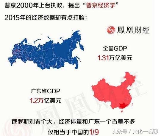 俄罗斯GDP只与广东相当,为何是世界强国,对比