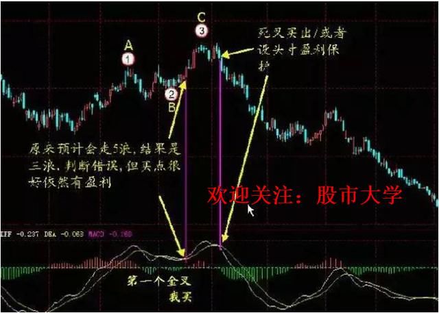 中国股市已彻底“失控”，A股迎来黑风暴，是谁在玩弄亿万散户？