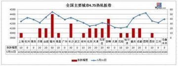 6月开门红？螺纹均价涨破4100 钢价为何涨不停？