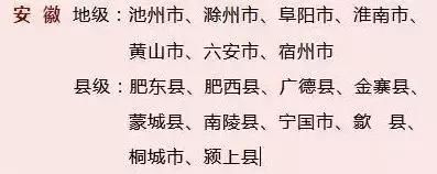 安徽这17个县市被中央看上，成为全国榜样！有你的家乡吗？