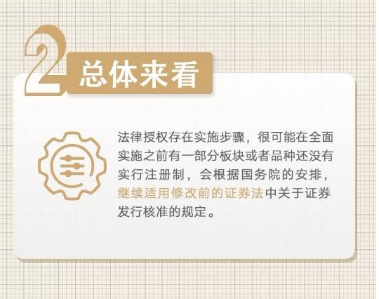 证券法公开发行债券