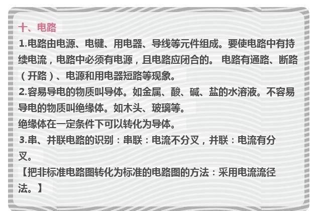 怎么样才能学好物理和数学 t01b23dd38d07ac08a3.jpg