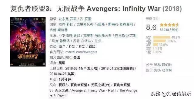 漫威21部电影观影顺序及彩蛋,你都了解吗?