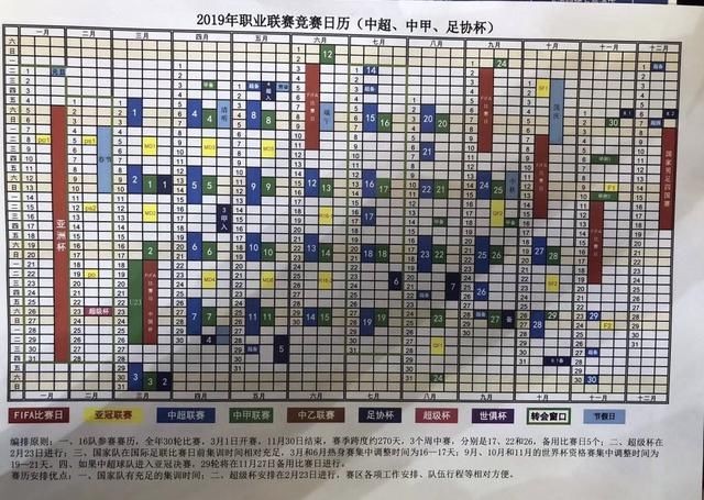 中国足球赛历透露消息:全年30轮比赛 中超中甲
