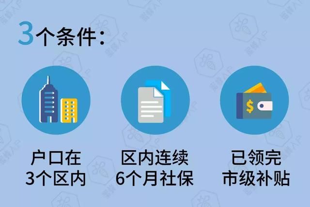 人口普查补贴到手了吗_人口普查(2)