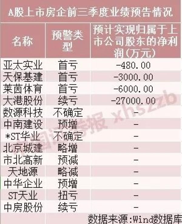 港股九毛九股价