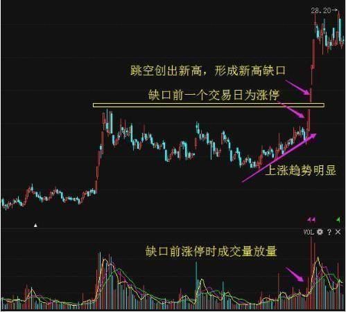 中国股市“动真格”了，大量散户相继散场，A股启动最强救市锦囊