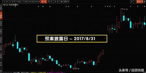 2751家派现超万亿,10股派25.5元,高比例分红4