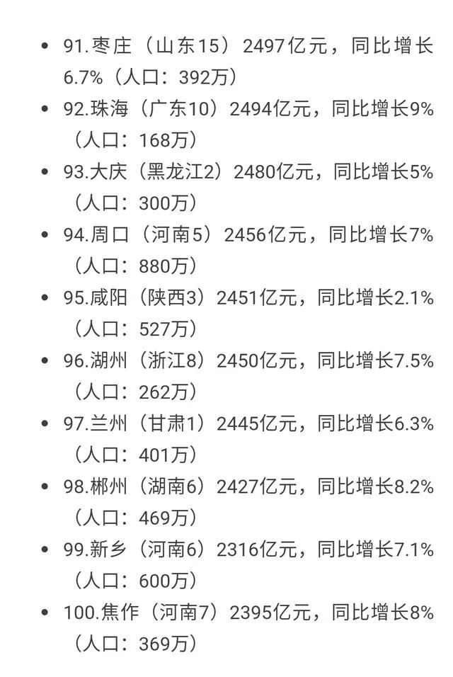 中国与世界gdp增速图_2017中国城市gdp增速(3)