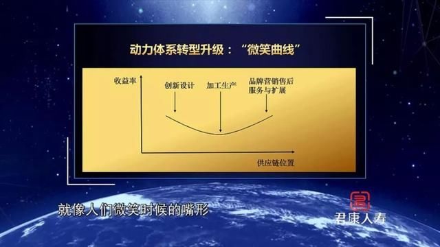 为什么中国玩具行业出不了芭比娃娃？玄机都在这条线里！