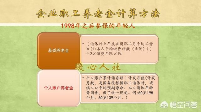 个体户，每年交6000元社保，退休后每月只有700多元，是真的吗？