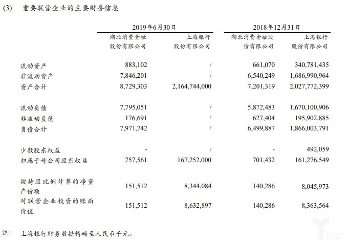 流通股94亿