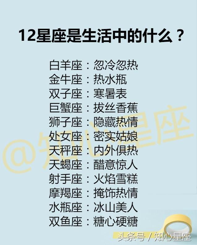 12星座男喜欢什么样的女生？总喜欢搞暧昧的星座排行