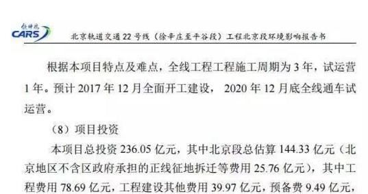 燕郊福利!北京地铁3号线获批，可与平谷线无缝换乘，直达市中心!