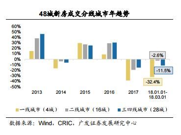 研报精选：行业负面预期充分释放 板块价值再现 资金尾盘进攻！