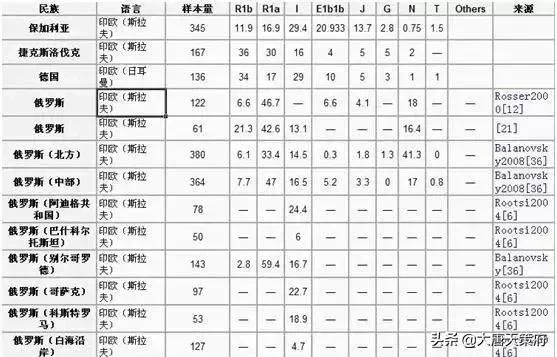 蒙古国人口有多少_蒙古国有多少人口 人口数据 人口总数(3)