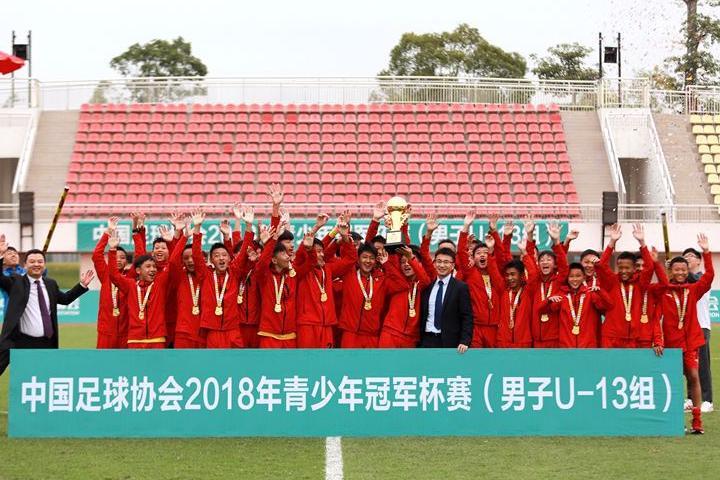 夺冠了就吹捧上港青训?恒大的青训国内首屈一