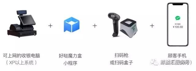 好哒魔力盒新零售升级转型应对支付多元化方式