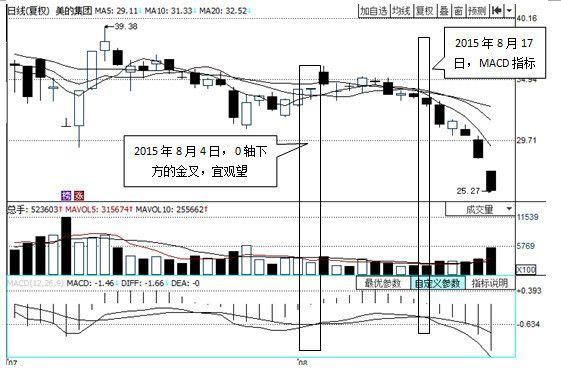 从2017年忽悠到2018年，中国股市慢牛：一个真实的谎言！