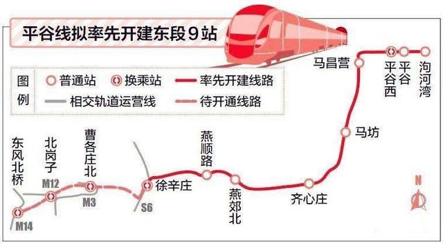 400万，在通州能买到什么房？