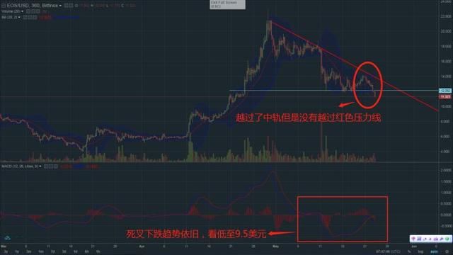 振荡稳定行情?我们聊希望_【快资讯】