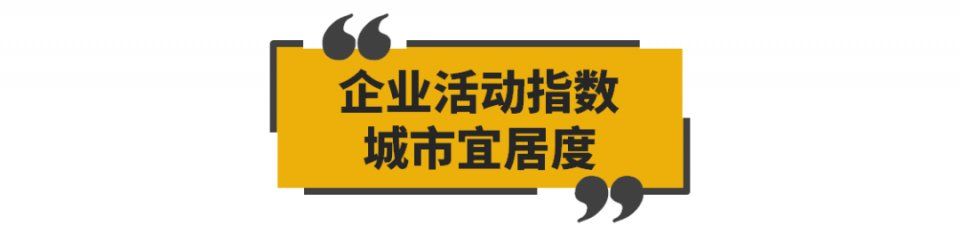 12个最具竞争力城市排行，重庆凭什么入榜?