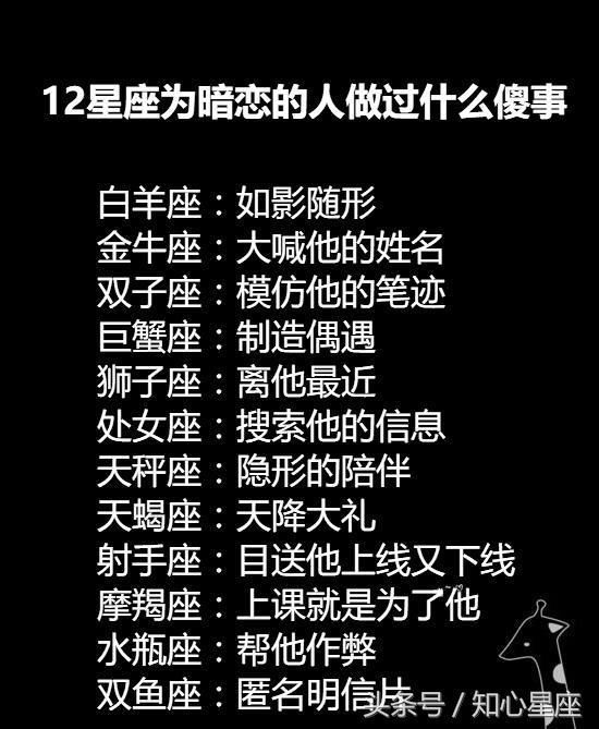 12星座愿为什么下血本？金牛为书狮子为牌子，你呢？