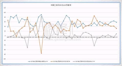 中美贸易大战：问题到底有多严重？