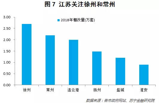 三四线城市房价猛涨!现在买会不会被套牢?买什么房才不亏?