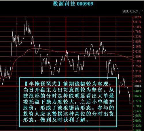 中国股市彻底失控,亿万散户心如死灰,这种日子还要持续多久?