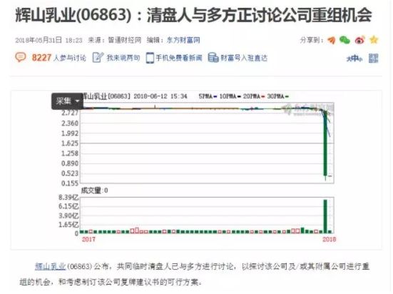 这家千亿平台出大事了!投资人到期资金无法拿回