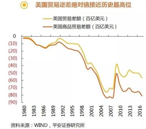 张明：中美贸易战步向何方？